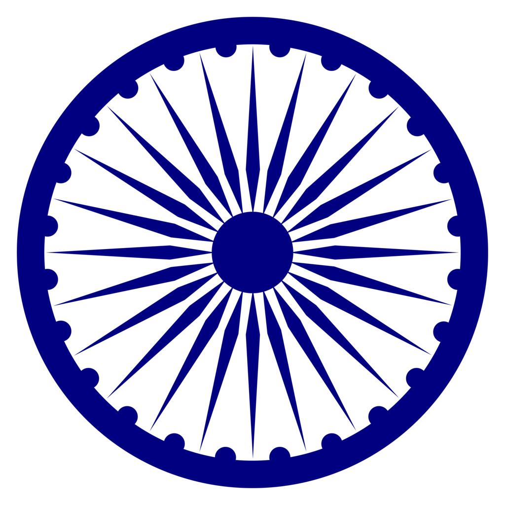 India Flag